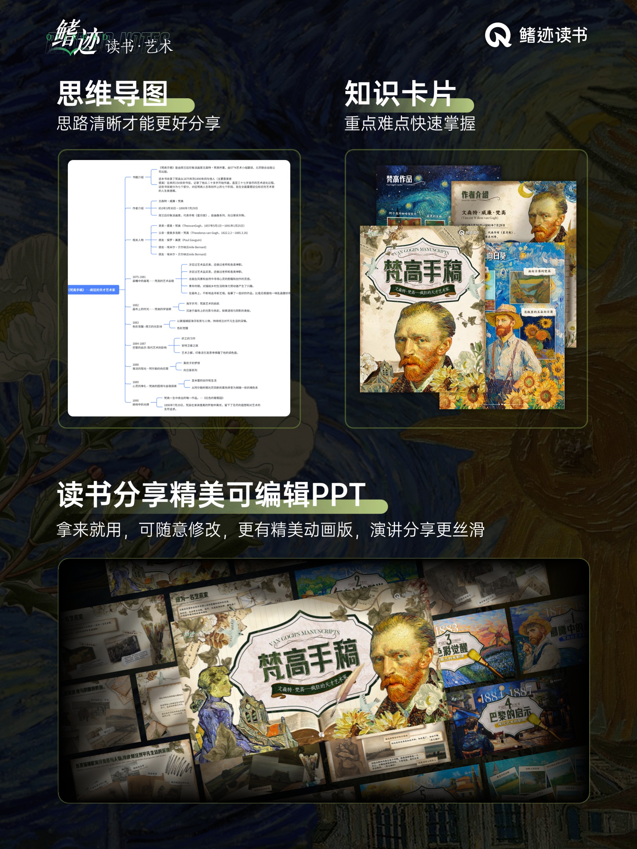 梵高手稿