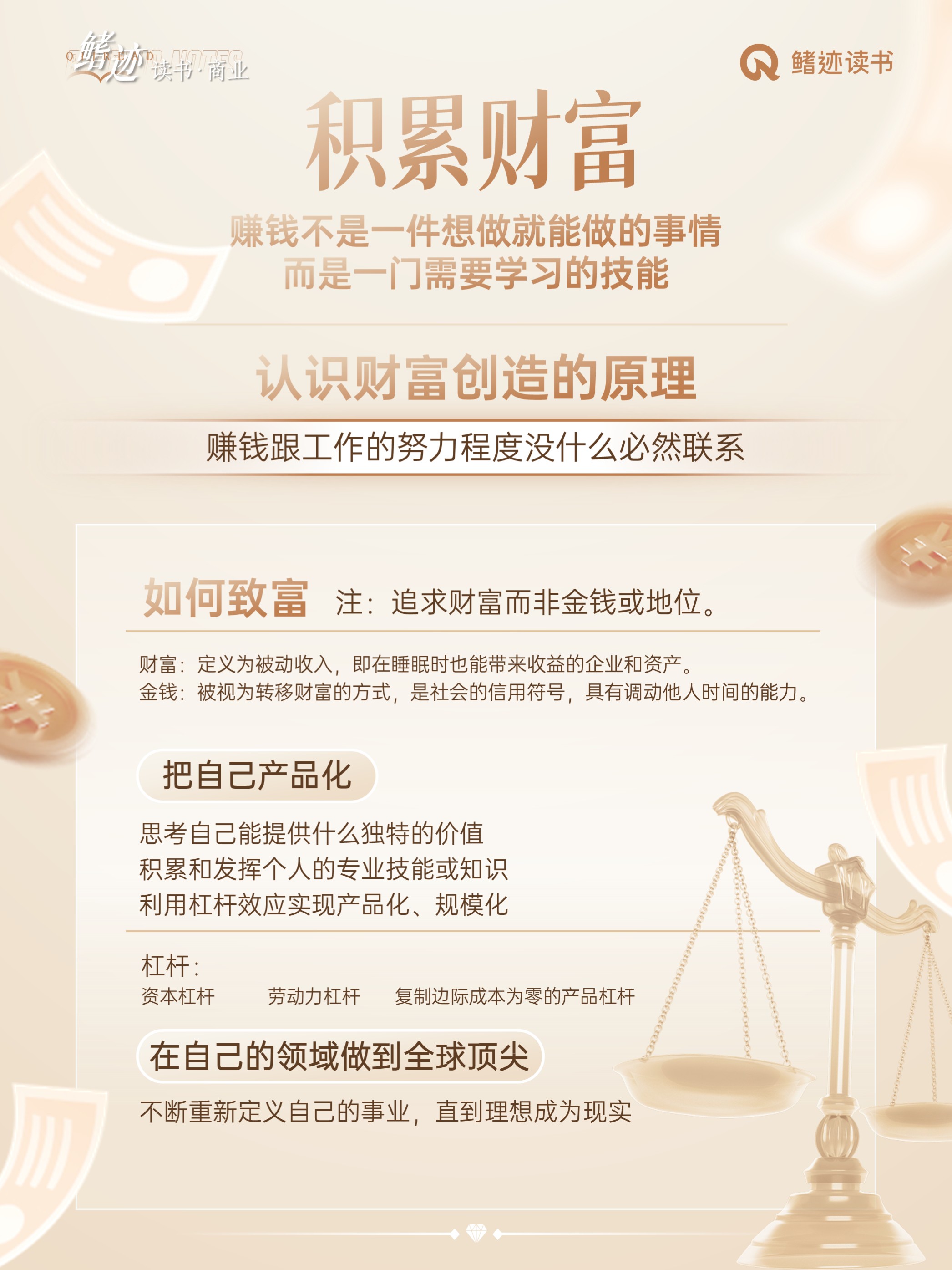 纳瓦尔宝典