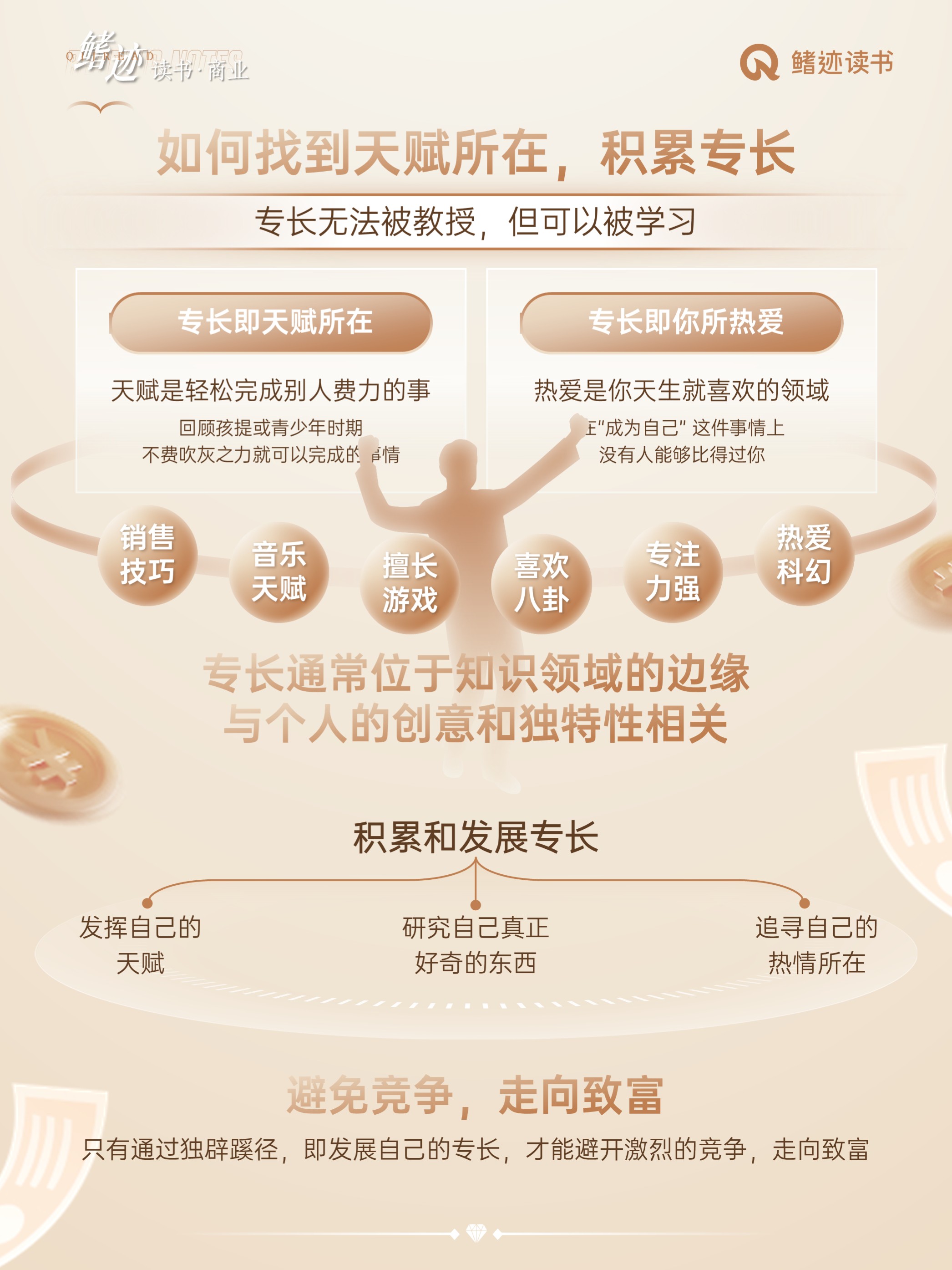 纳瓦尔宝典