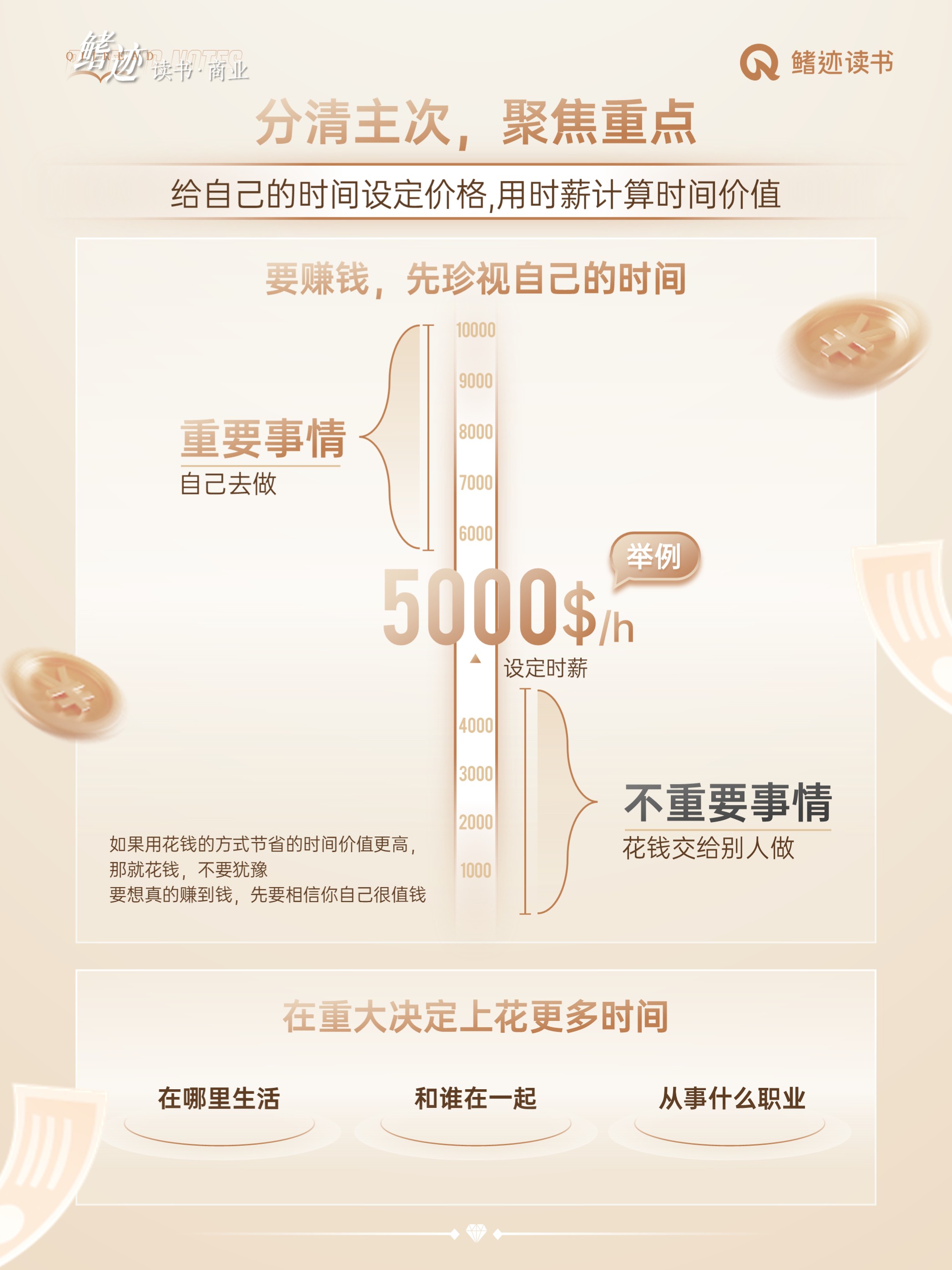 纳瓦尔宝典