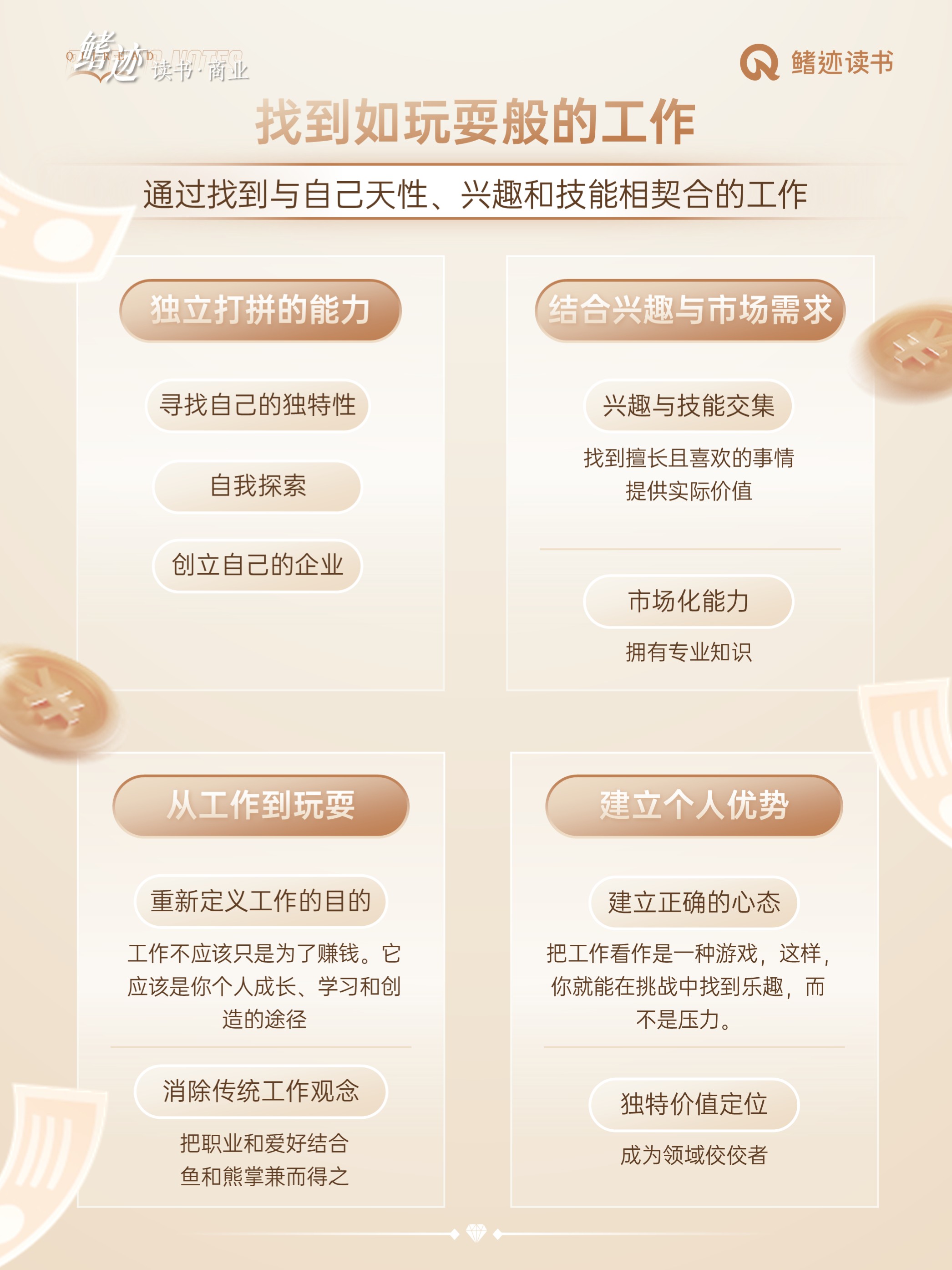 纳瓦尔宝典