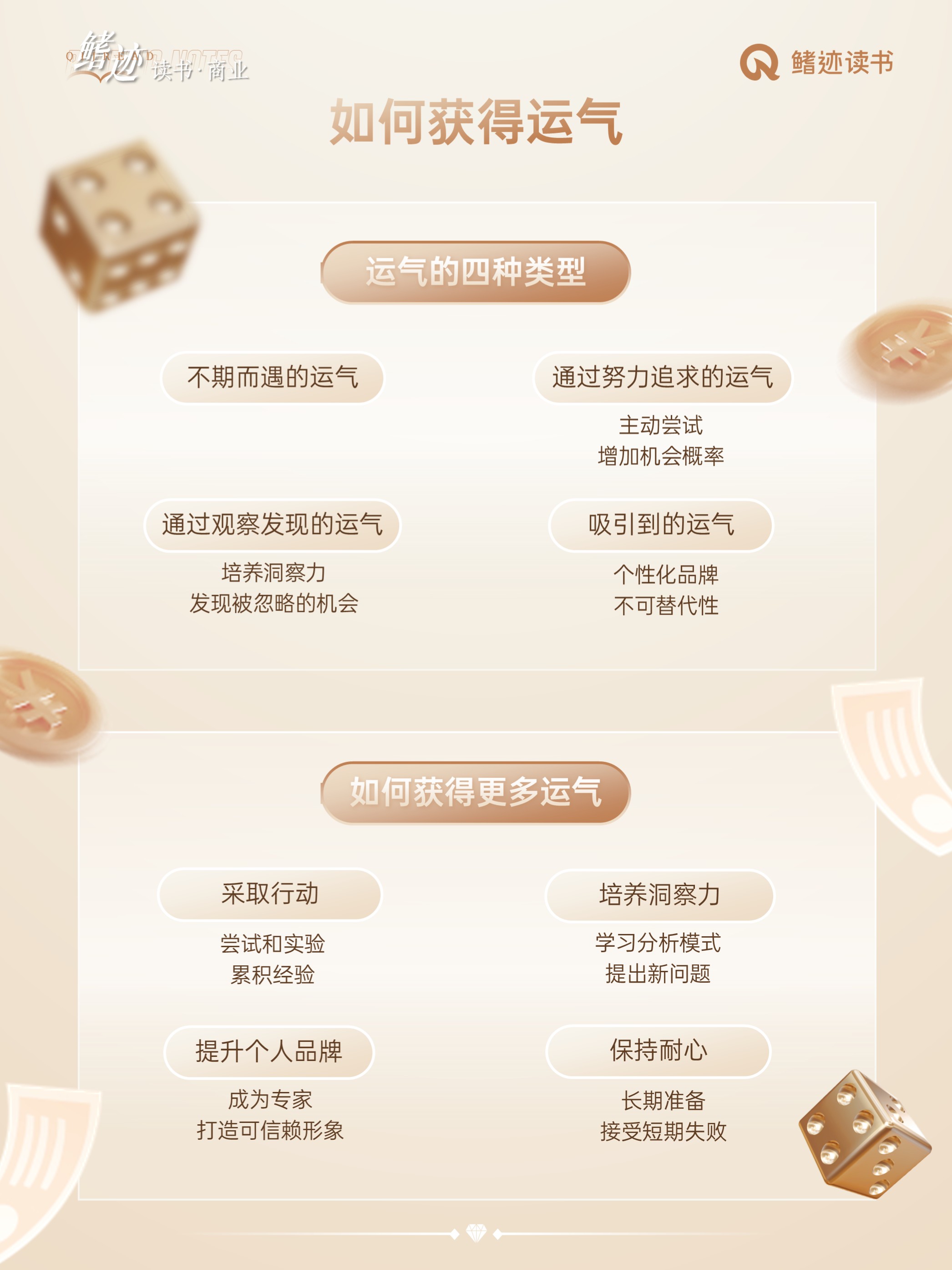 纳瓦尔宝典