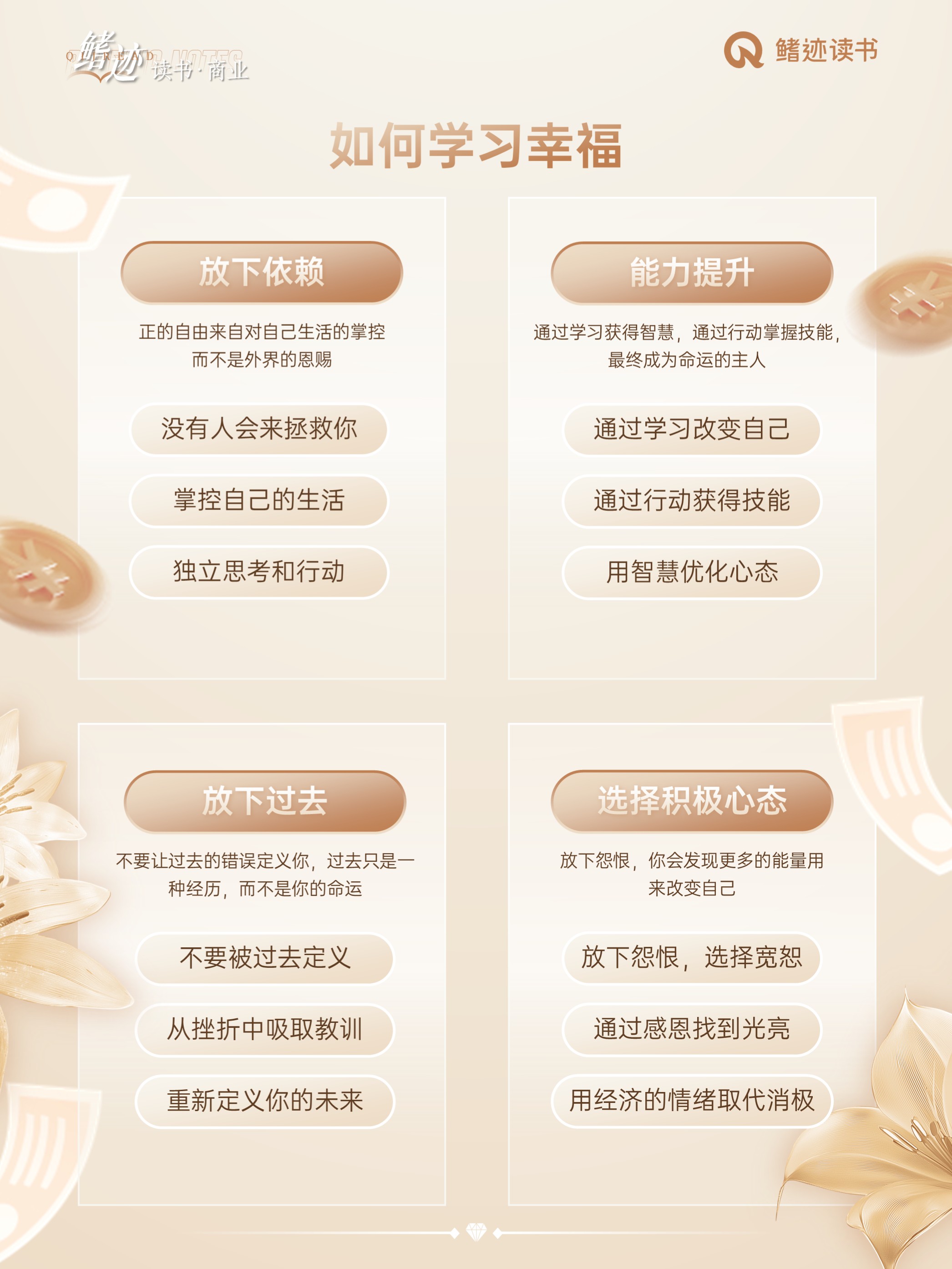 纳瓦尔宝典