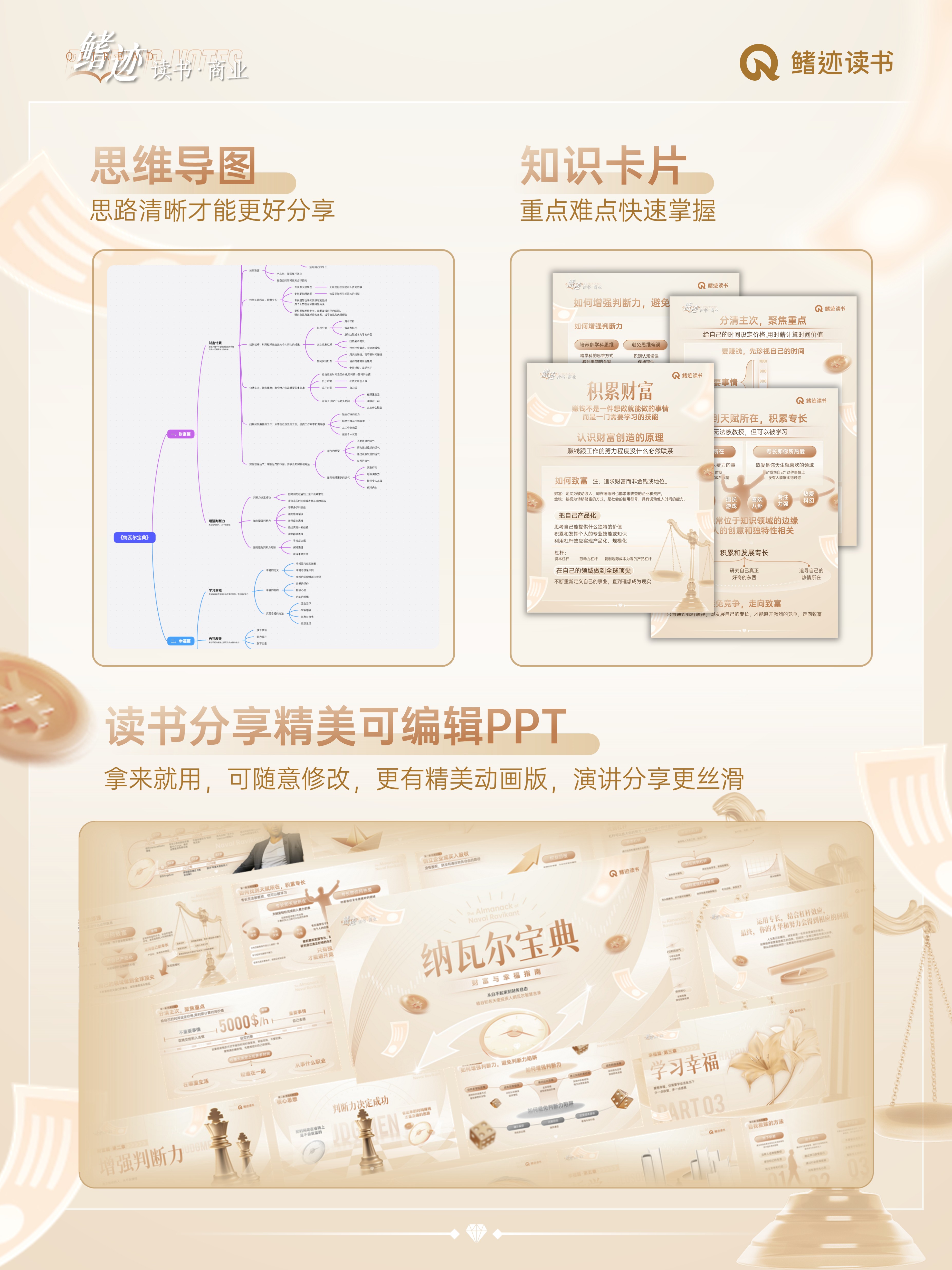 纳瓦尔宝典