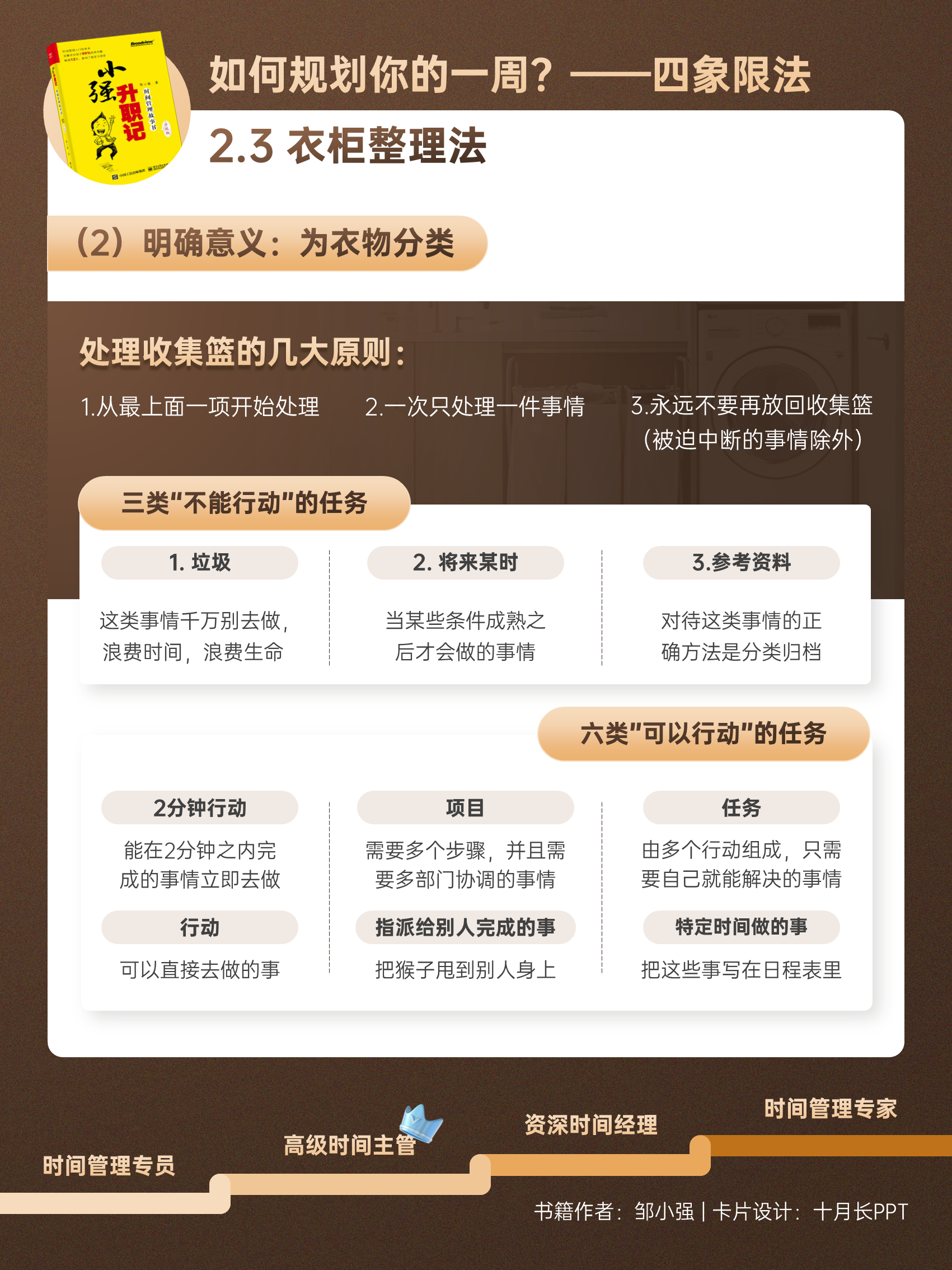 小强升职记