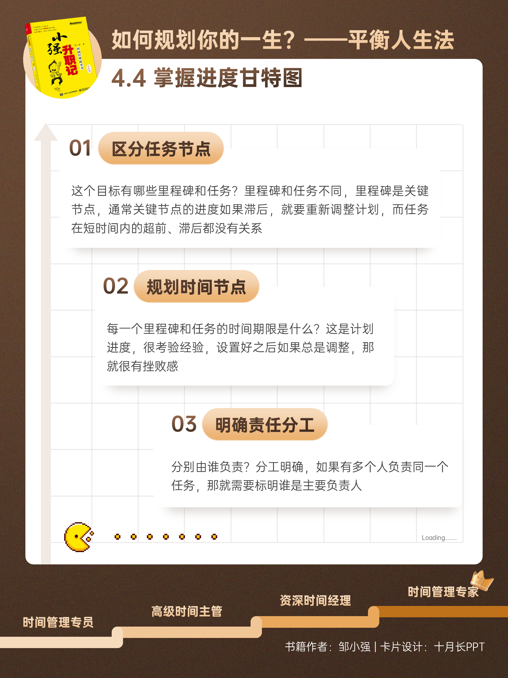 小强升职记
