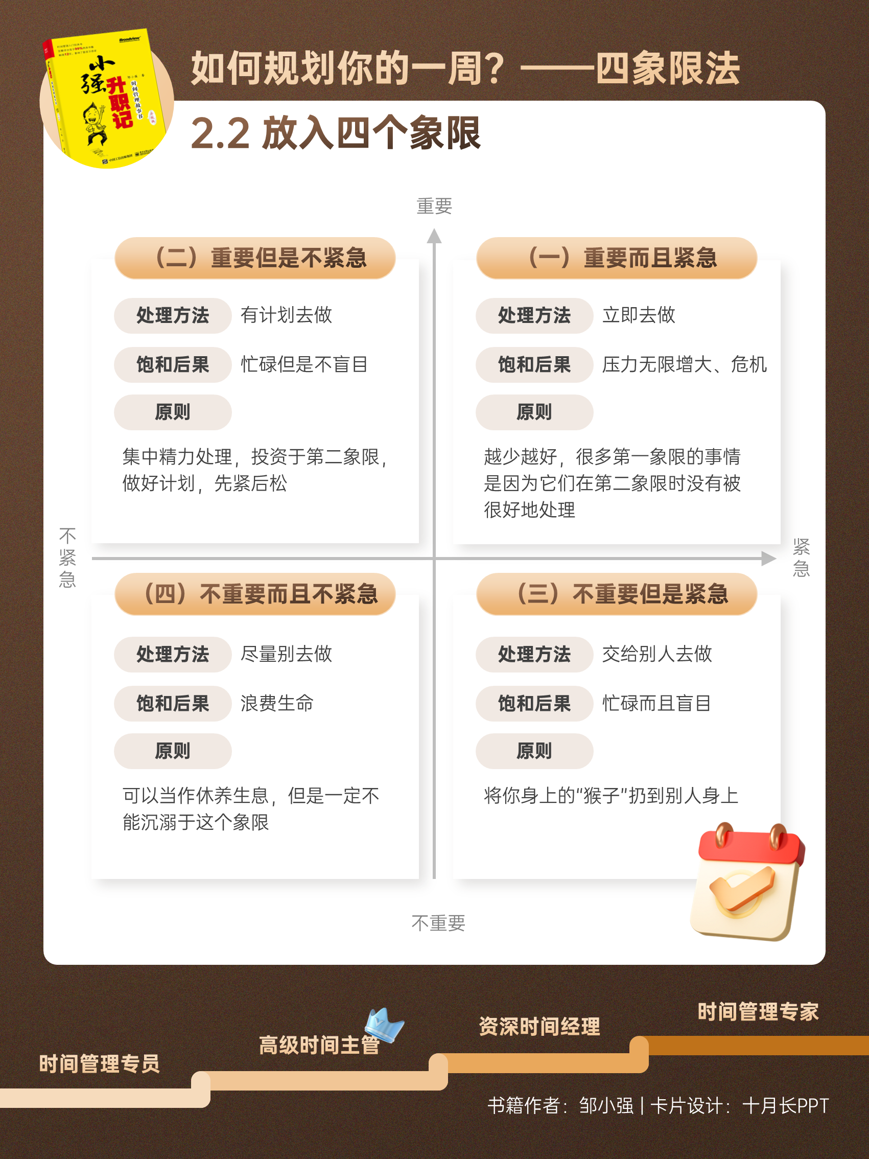 小强升职记
