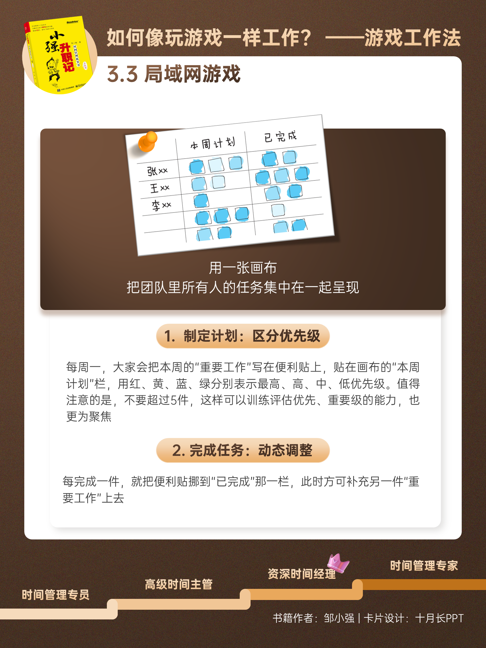 小强升职记