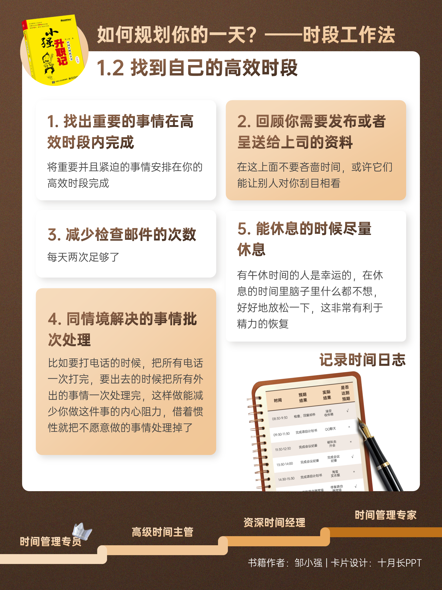 小强升职记