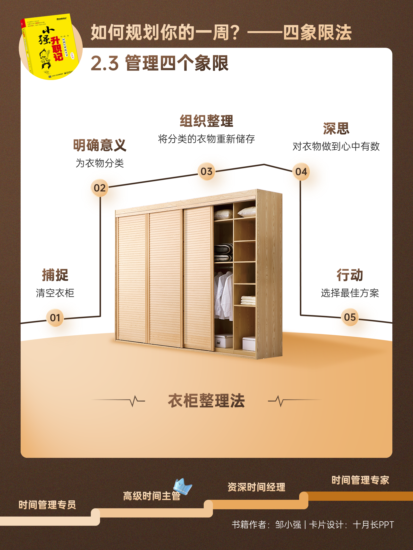 小强升职记