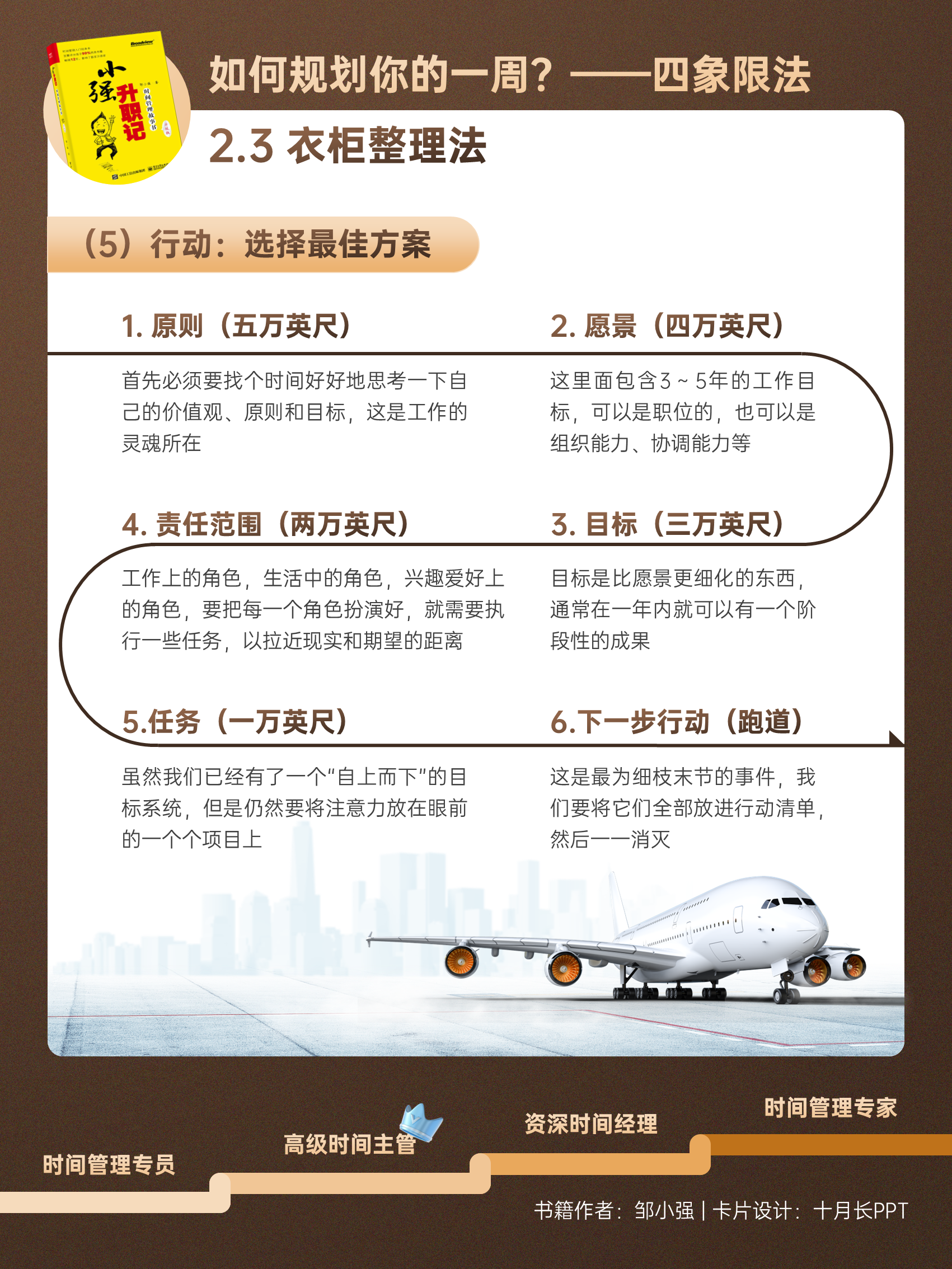 小强升职记