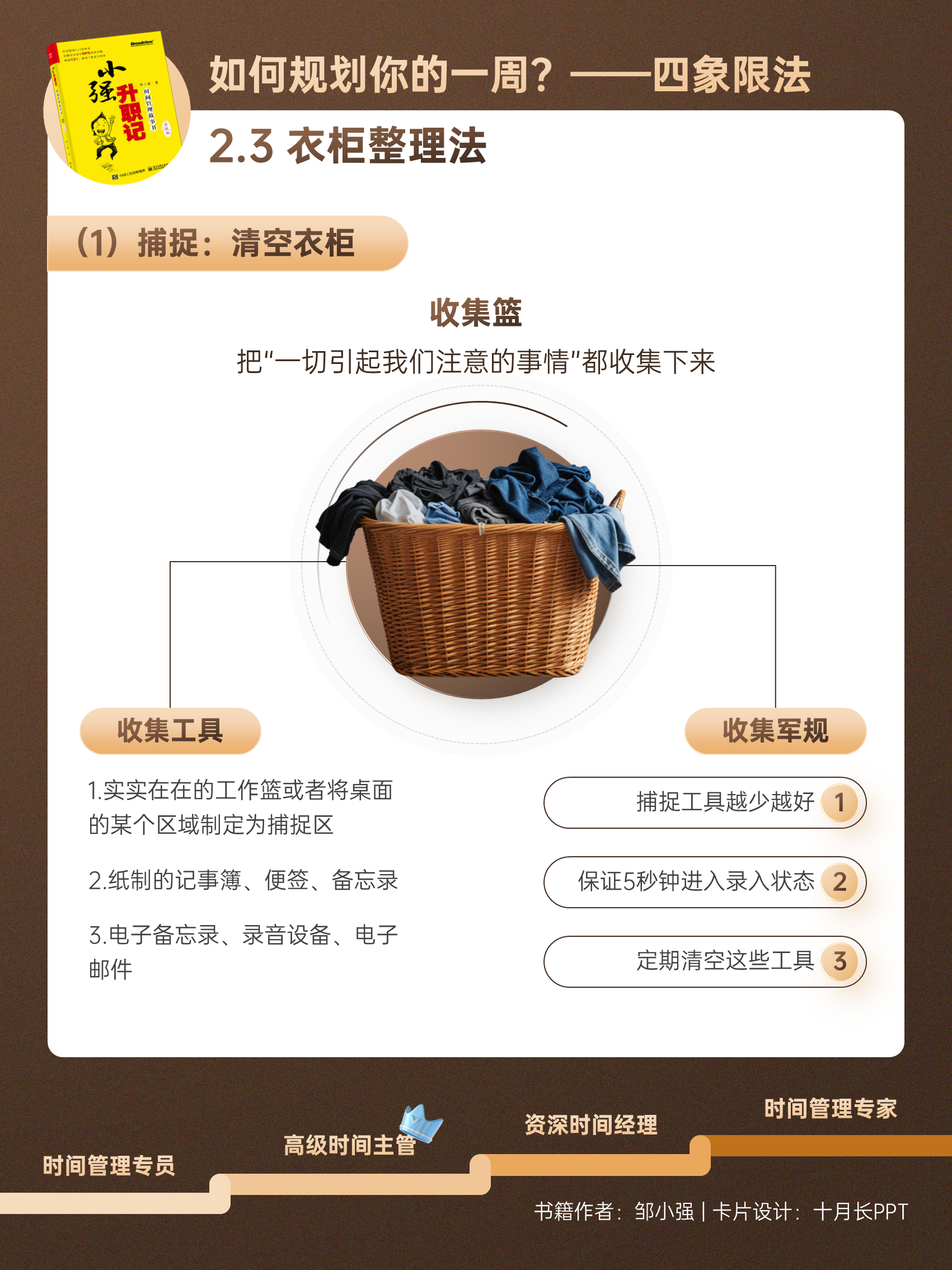 小强升职记