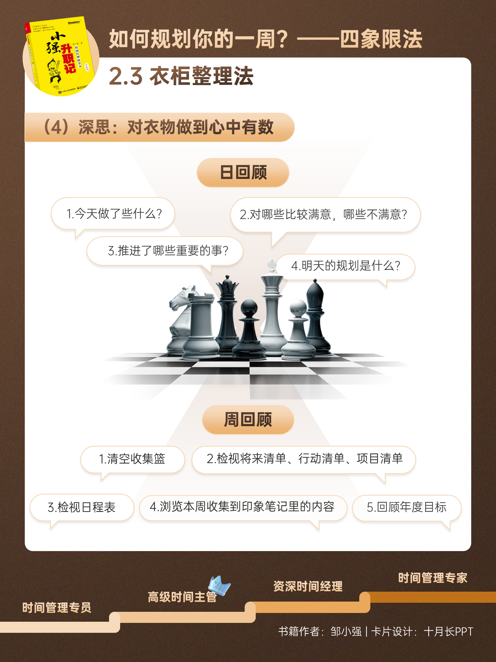 小强升职记