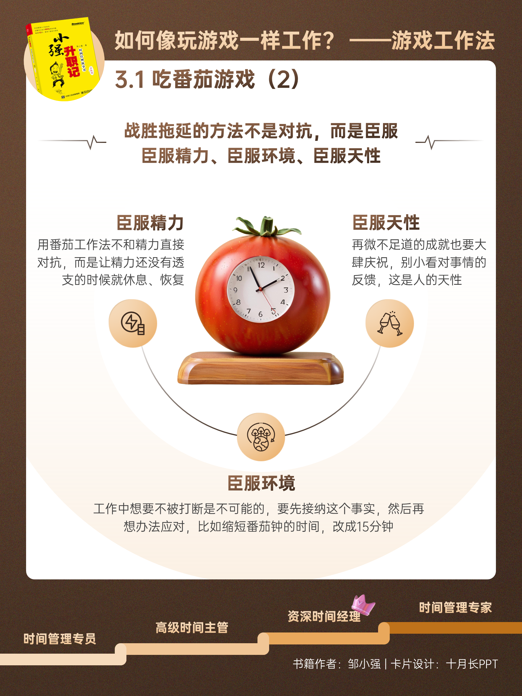 小强升职记